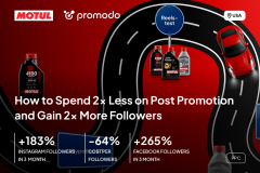 Paid Ads for Automotive Brand: 2x Growth